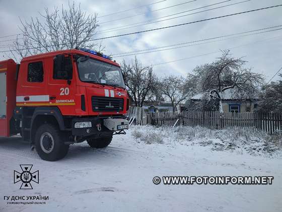 На Кіровоградщині під час ліквідації пожежі виявили тіло чоловіка